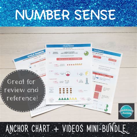 Number Sense Anchor Charts Carabunga Teaching