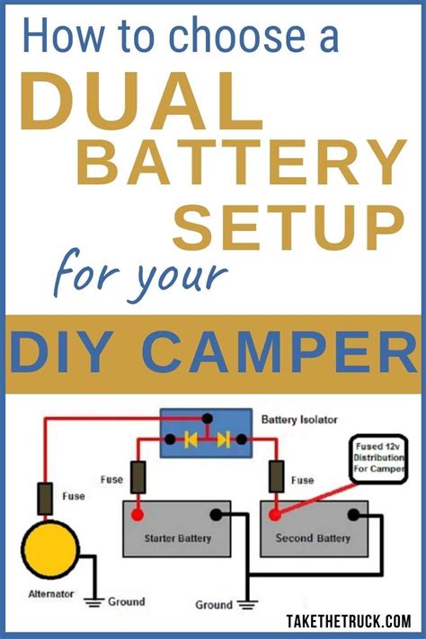 Dual Battery Setup Solar Battery Battery Bank Dual Setup Diy Camper