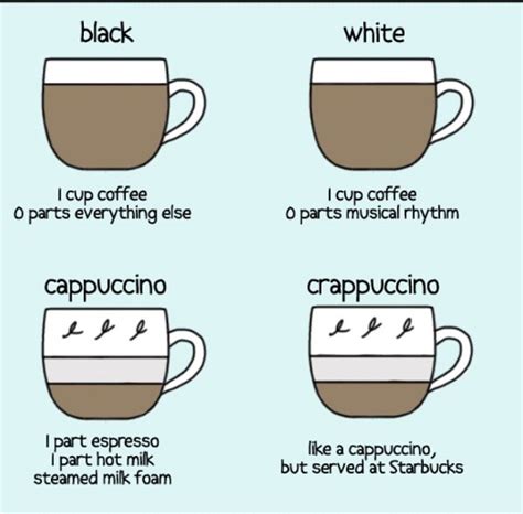 40 Funny Coffee Jokes To Almost Make Your Morning Bearable