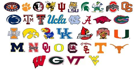 Best College Basketball Logos