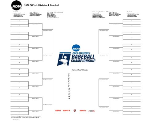 2020 College World Series Bracket Printable Pdfs And Cws History