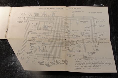 1968 - wiring diagram | IH8MUD Forum