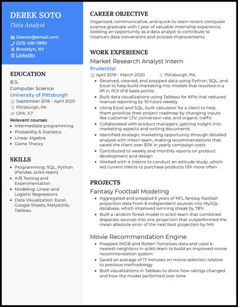 11 Data Analyst Resume Examples For 2022 2022
