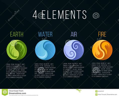 Nature 4 Elements In Circle Yin Yang Abstract Icon Sign