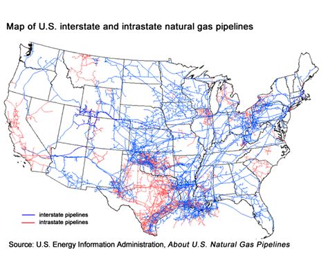 Stopping The Flow Of Business Edi As A Natural Gas Pipeline Attack