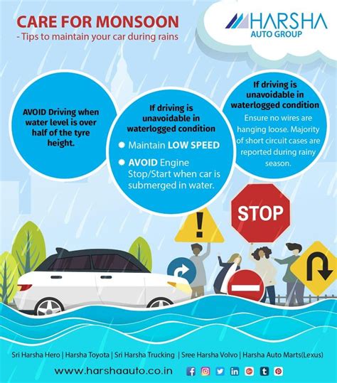 Care For Monsoon Tips To Maintain Your Car During Rains