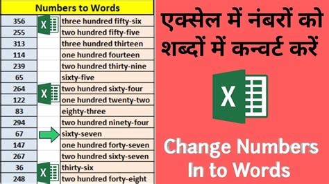 How To Convert Numbers In To Words In Excel नम्बरों को शब्दों में