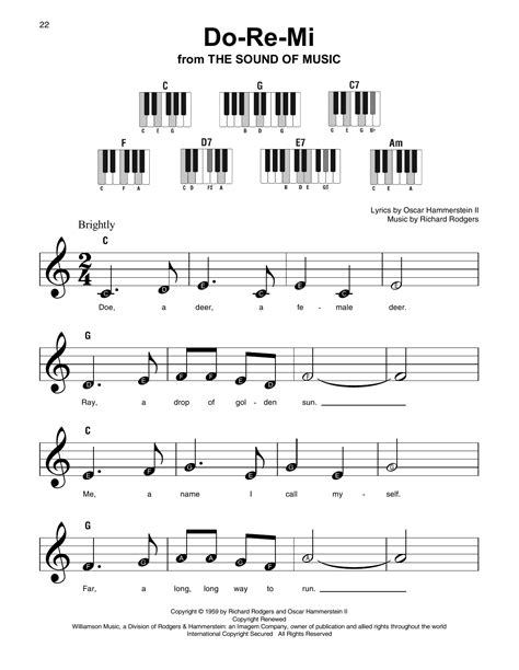 Do Re Mi Partituras Rodgers And Hammerstein Piano Súper Fácil Easy