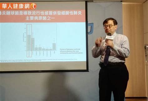 預約接種 預約狀況 有關疫苗 有關計劃 最新消息 常見問題 專家意見 疫苗接種紀錄 醫健通 教育及媒體資源 醫護專業. 流感季與新冠肺炎雙重夾擊，「左流右肺」超前部署：流感疫苗+肺炎鏈球菌疫苗 | 華人健康網
