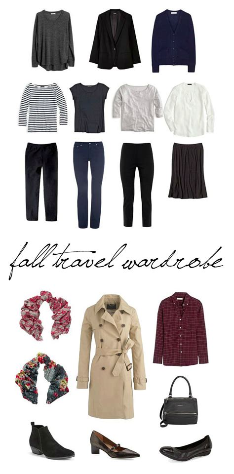 Paris Travel Wardrobe Fall 2015