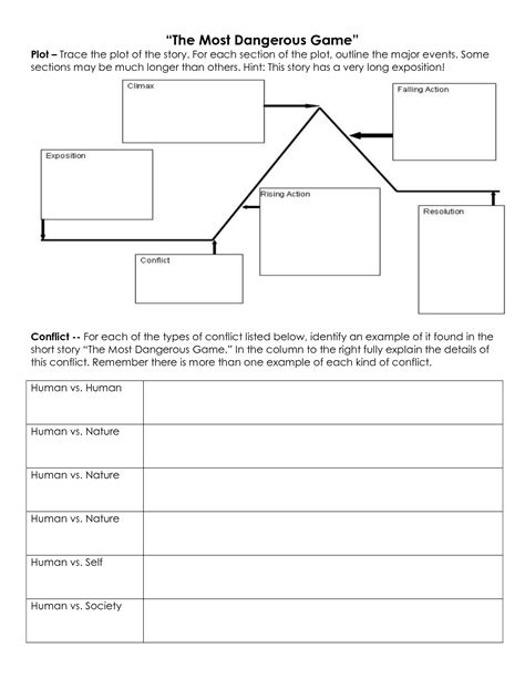 Character Setting Plot Worksheets