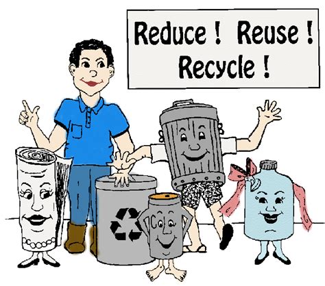Reducing, reusing and recycling help reduce humanity's environmental footprint, carbon dioxide emissions and energy use and limits the amount of landfill space people create. Education: For the Future, Children Need to Know 3R Principle
