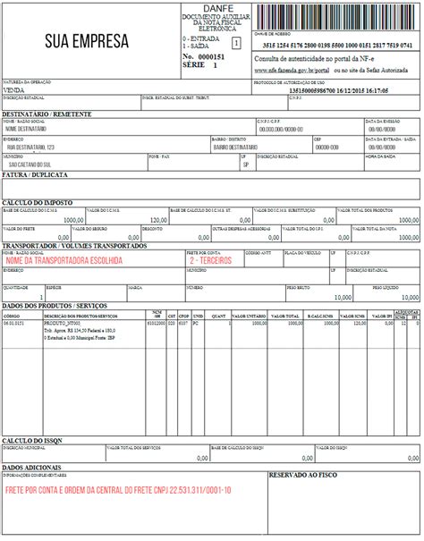 Como Preencher A Nota Fiscal Central Do Frete