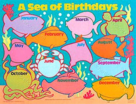 Fish Chart Classroom Birthday Birthday Board Classroom Birthday