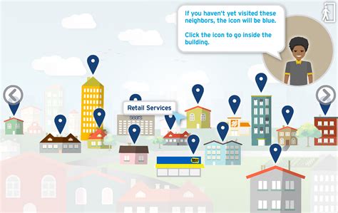 Citibank Locations Dc