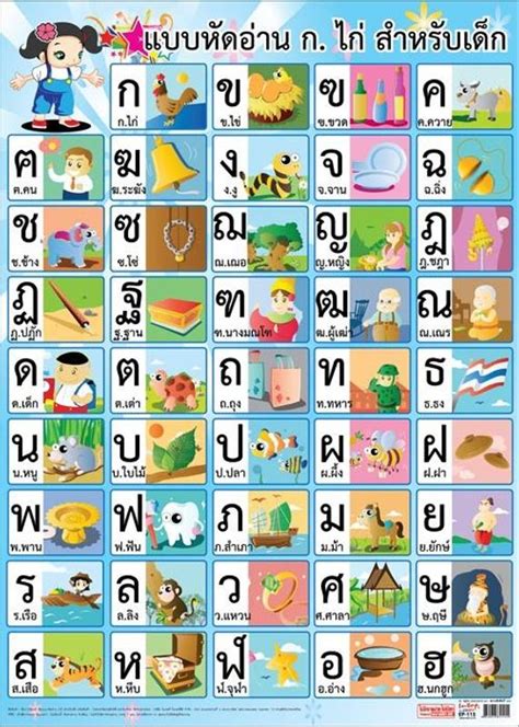 Thai Alphabet For Android Apk Download
