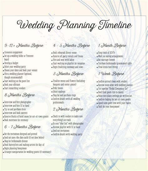Things Needed For Planning A Wedding A Complete Checklist Holidappy