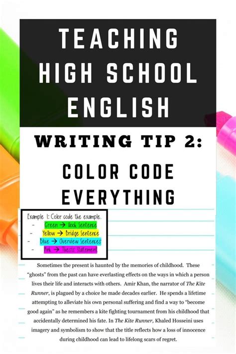 Tips For Teaching Writing Teaching Writing Teaching High School