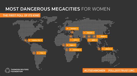 These Are The Most Dangerous Megacities For Women World Economic Forum