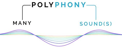 What Is Polyphony On A Digital Piano 3 Interesting Examples