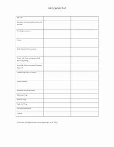 Comparison Chart Template Word For Your Needs