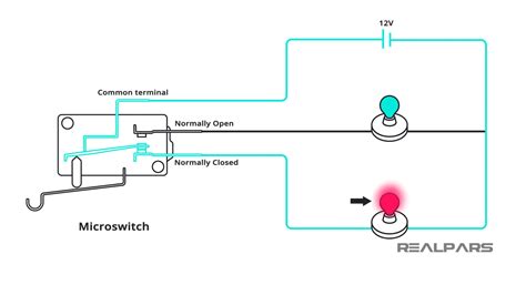 Functions Of Switch In A Circuit Wiring Flow Schema
