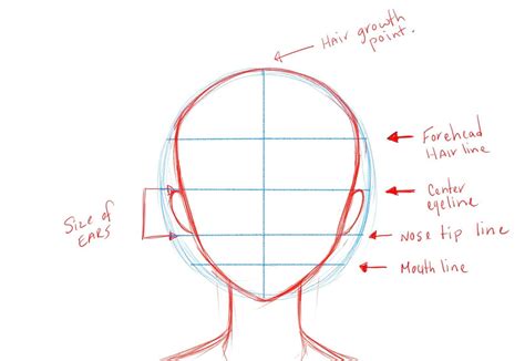 How To Draw Anime Using Guidelines Anime Face Drawing Anime Drawings Face Template