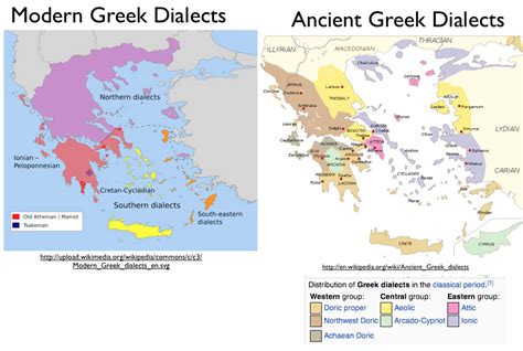 Greek Dialects Classical And Current Wp