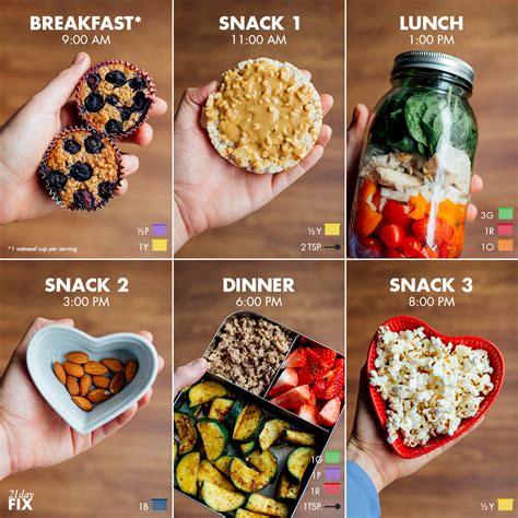 21 Day Fix Extreme Recipes Studiosres