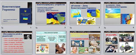 К своему символическому четвертьвековому рубежу конституция украины пришла в неважном. Презентация "Конституция Украины"
