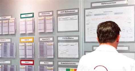Lean Visual Management Boards In Factories Keep It Simple
