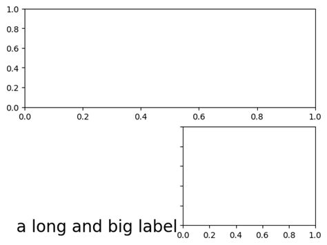 Matplotlib Keep The Area Of A Subplot Unchanged While Changing The