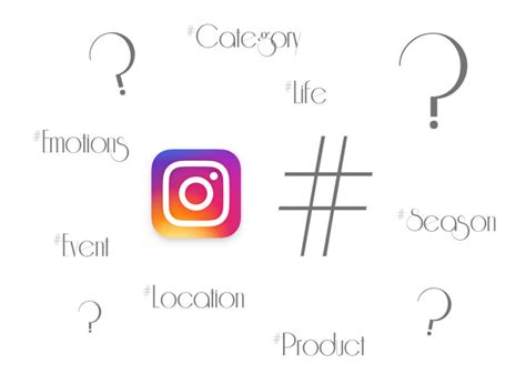 Come Usare Gli Hashtag Instagram E Inventarne Di Nuovi Blog Di Moda
