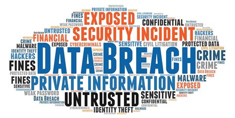 Protection Against A Data Breach And Protocols To Follow Once Affected