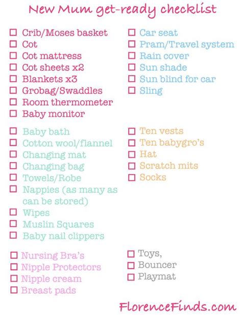 What to get a newborn baby gift. newborn checklist : getting ready for baby : new mum ...