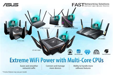 Power Up Your Home Network With Asus Multi Core Routers Techbroll