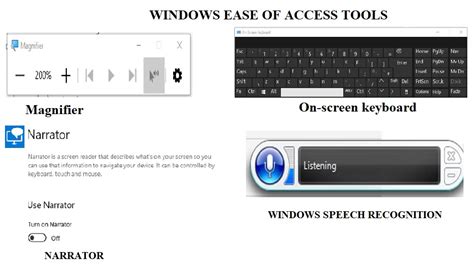 Windows Ease Of Access Tools Settings And Their Functions Know Computing