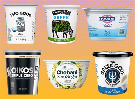 6 Best Greek Yogurts—and 6 To Avoid According To Rds