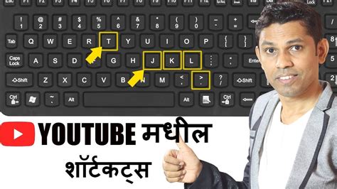 YouTube चय Useful Keyboard Shortcuts महत आह क तमहल YouTube
