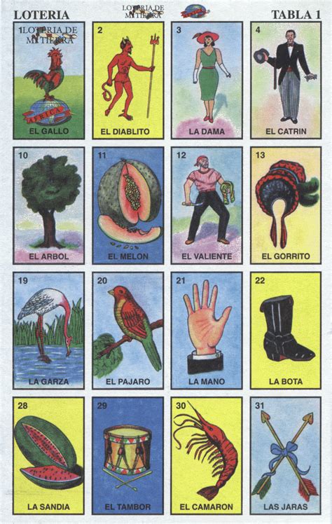 Apr 20, · reading with the mexican loteria cards one thing about the mexican loteria cards or a form of divination in antiquity, tarot cards provide you with an amusing way to foretell the future, or at. mexican tarot cards. | Tarot | Pinterest