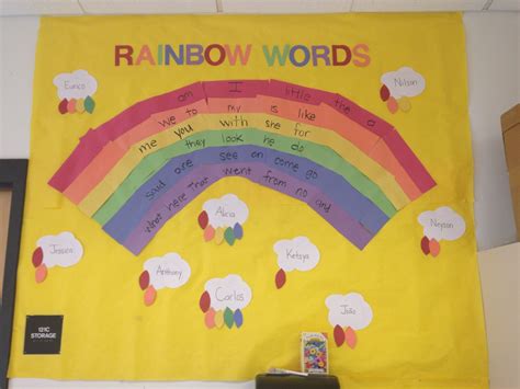 Rainbow Sight Words Board Rainbow Words Word Board Reading Resources