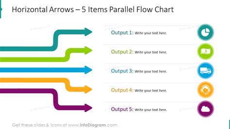 Wide Block Arrows Of Forking Process Branch Powerpoint Flow Chart