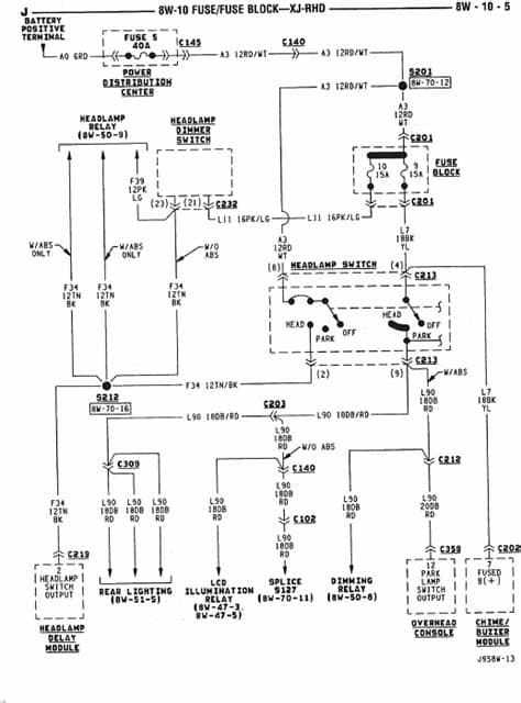 Headlight Switch problems. - Jeep Cherokee Forum