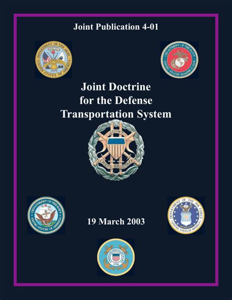 Joint Doctrine For The Defense Transportation System Joint Publication 4 01