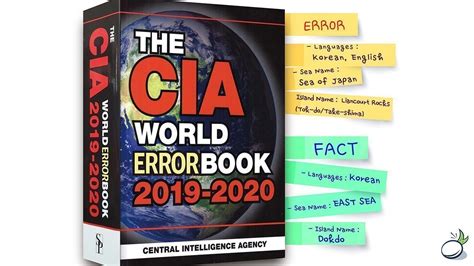 The cia is separated into four basic components: Petition · Does the "CIA World Factbook" stand for "World ...