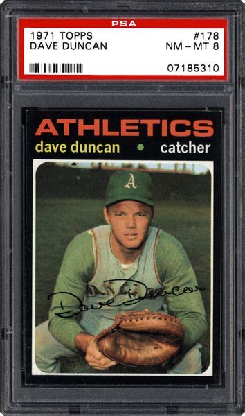 1971 Topps Dave Duncan Psa Cardfacts®