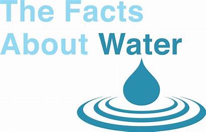 Water Facts Drinking Dwrf Bottled Released
