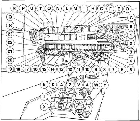 The fuses (and relays) are located in the central electrical unit behind the ashtray in the center console. Ferrari 328 (1986 - 1989) - fuse box diagram - Auto Genius