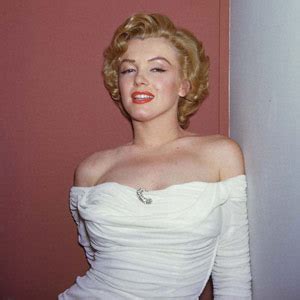 Most Beautiful Woman In The World Marilyn Monroe