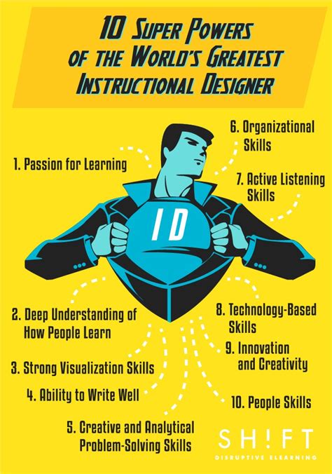 It is about taking daily action, believing in each step along the way, and building. The Exceptional Instructional Designer's Skills ...